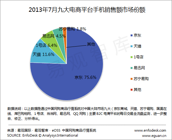 老龄人口相对份额定义_相对原子质量表图片