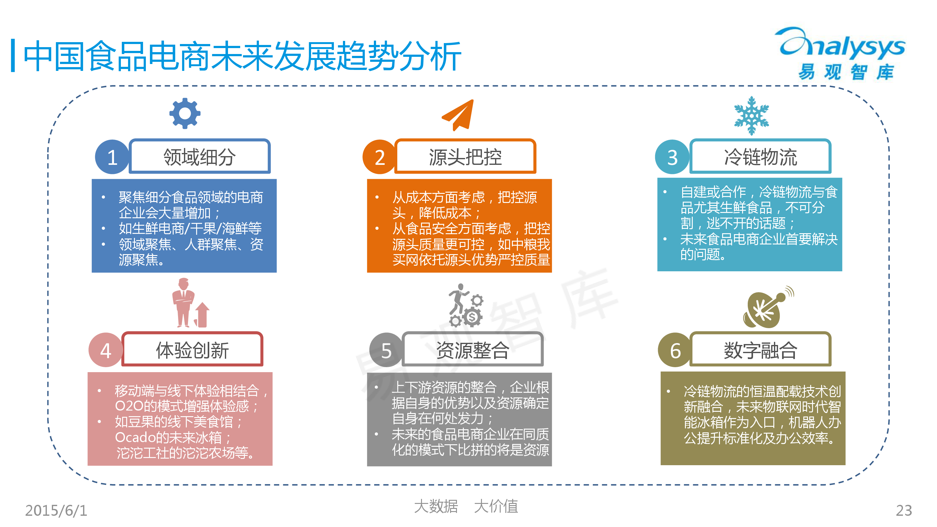 食品电商的财务软件有哪些(公司做食品、酒水批发，有独立的进销存软件，财务做账用的用友U8，请问财务做账该如何做？)