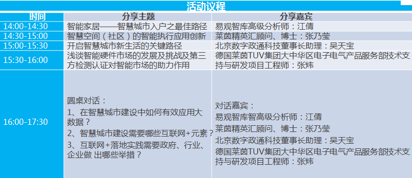 活动议程