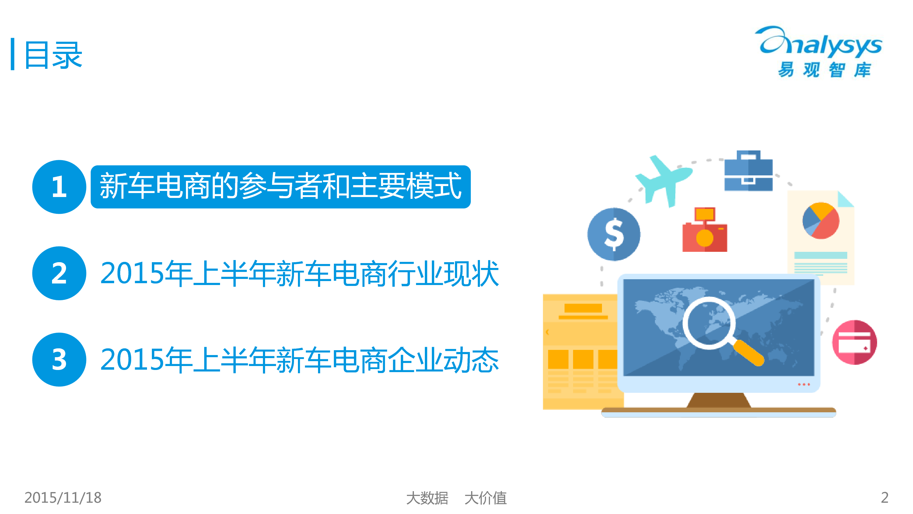 中国新车电子商务市场盘点专题研究报告15年上半年 易观分析