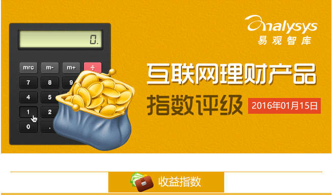 互联网理财产品指数评级（2015.1.11-1.15）：货币基金整体收益表现稳定 百度百赚利滚利版排名升至首位