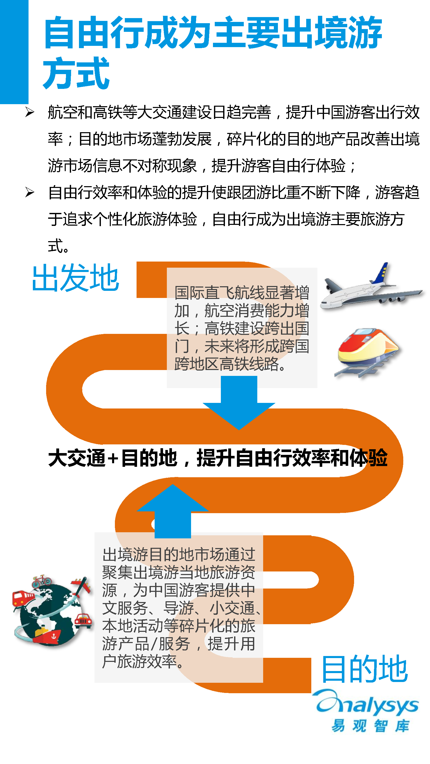 Ugc 模式下的酒店预订 蚂蜂窝案例专题研究报告 易观分析