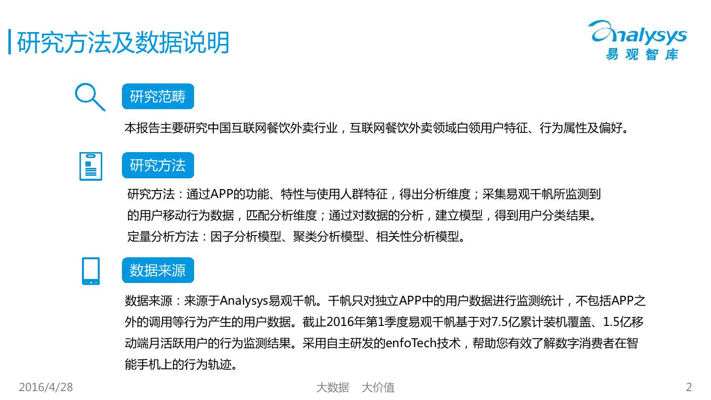 中国互联网餐饮外卖白领用户画像分析报告2016 易观分析