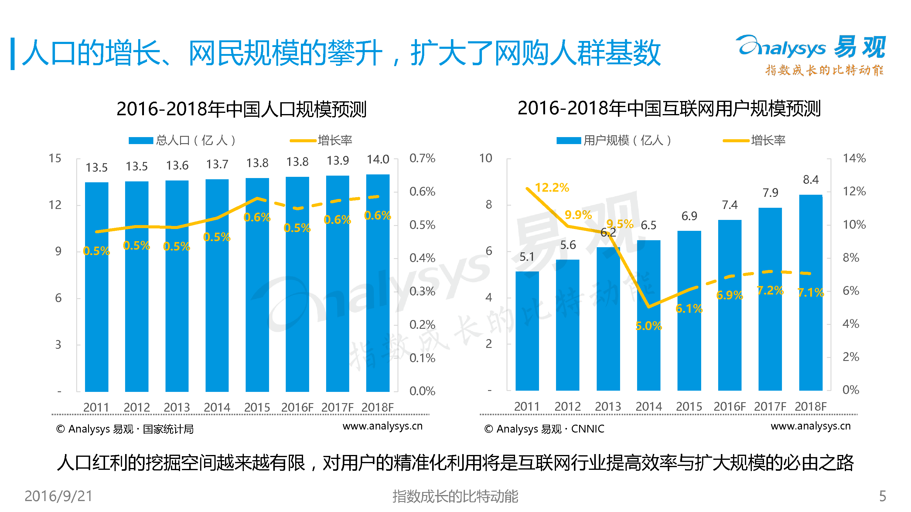 跨境电子商务与普通电子商务有哪些异同