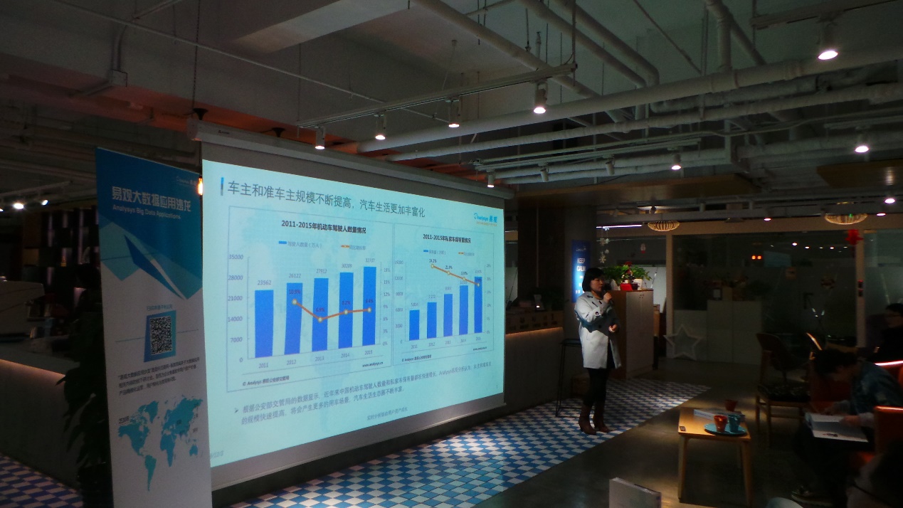 易观大数据应用沙龙：汽车行业大咖带你解锁行业发展新趋势！