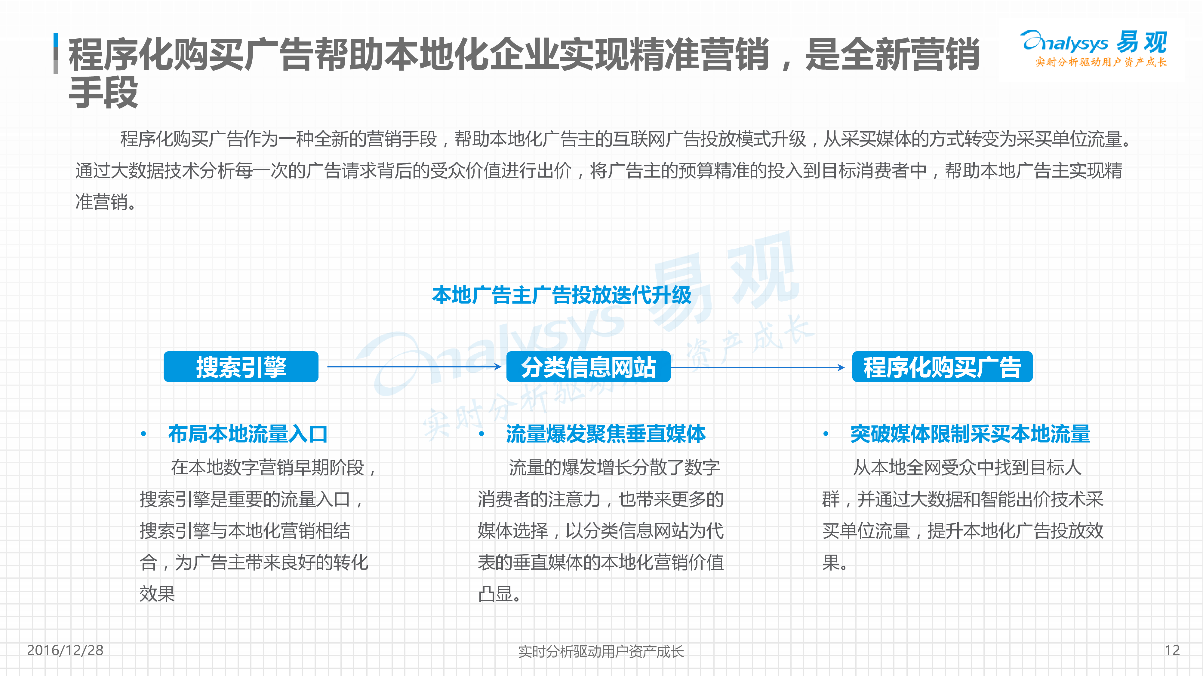 中国市场网站建设的本地化策略