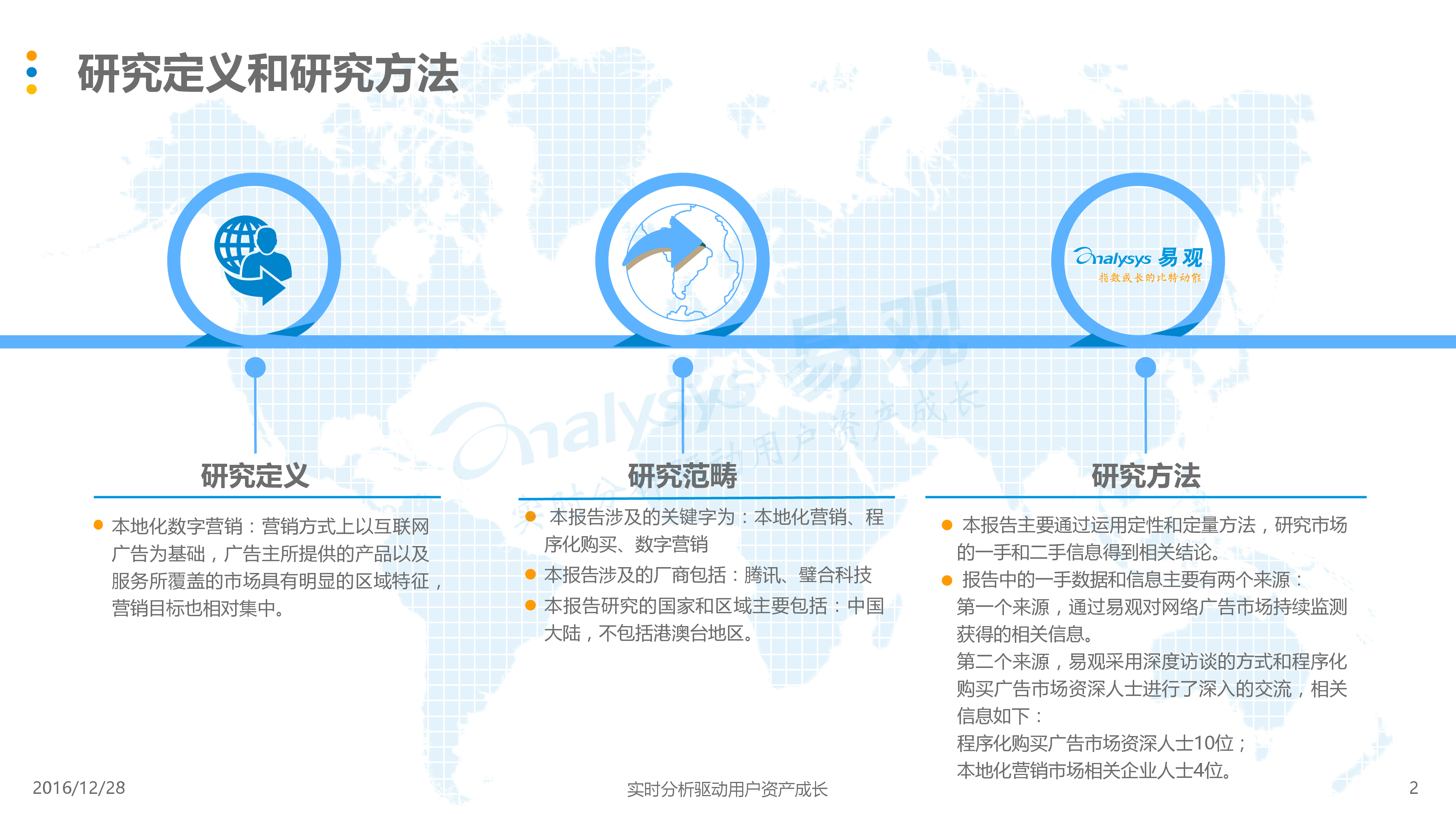 本地化關鍵詞研究與內容策略：提升精準流量與用戶體驗
