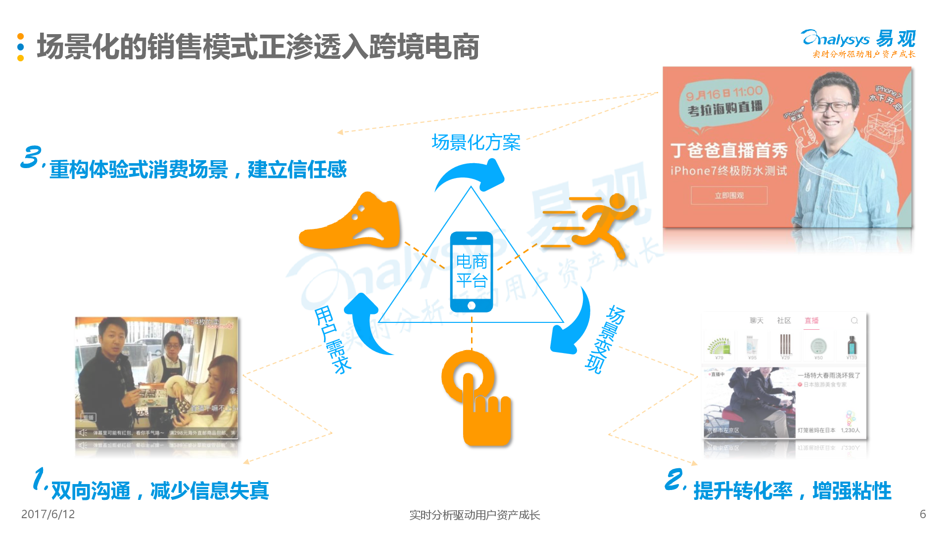 跨境电子商务主要做什么 1497272033077%E8%B7%A8%E5%A2%83%E8%BF%9B%E5%8F%A3%E7%94%B5%E5%95%86%E7%9A%842016%E4%B8%8E2017%E2%80%94%E2%80%94%E7%BD%91%E6%98%93%E8%80%83%E6%8B%89%E6%B5%B7%E8%B4%AD%E6%B6%88%E8%B4%B9%E7%99%BD%E7%9A%AE%E4%B9%A6V7_52066_6.jpg