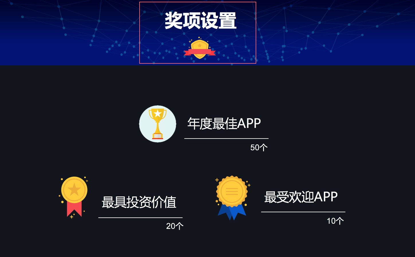易观之星App评选到底在争什么？