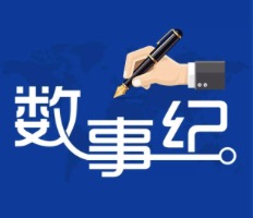 易观联合发起湖南产业互联网创新生态联盟