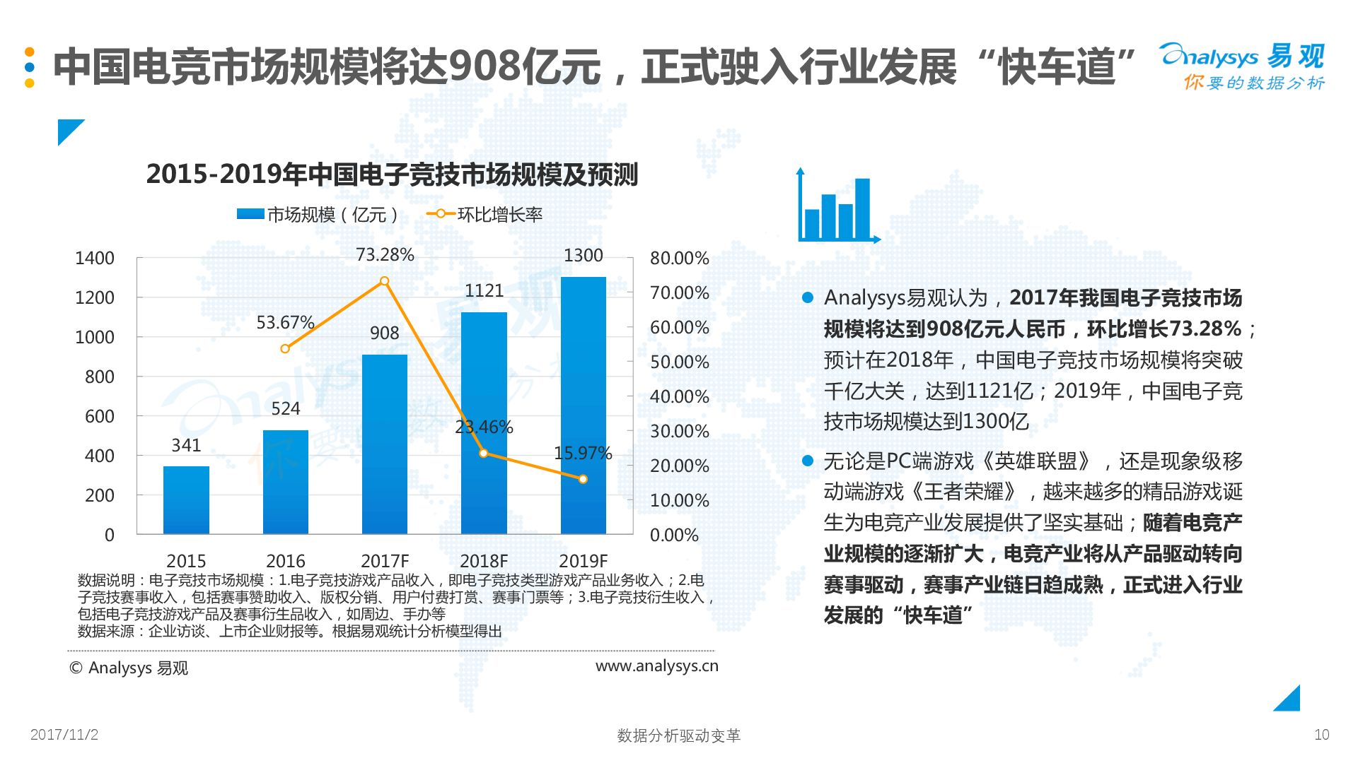 赛那价格分析 15096098657152017%E4%B8%AD%E5%9B%BD%E7%A7%BB%E5%8A%A8%E7%94%B5%E7%AB%9E%E8%B5%9B%E4%BA%8B%E5%95%86%E4%B8%9A%E4%BB%B7%E5%80%BC%E8%AF%84%E4%BC%B0%E5%88%86%E6%9E%90_53610_10.jpg