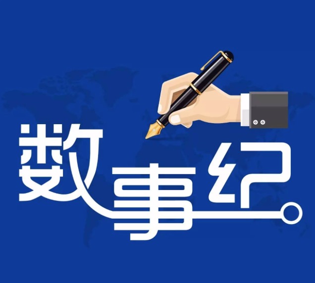 易观荣获“2017中国年度最佳雇主最具智造精神雇主”奖