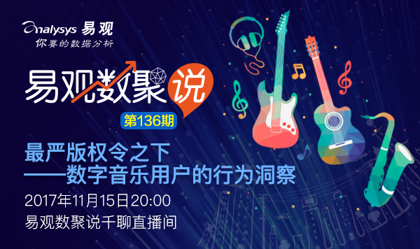 【数聚说136期】​最严版权令之下——数字音乐用户的行为洞察