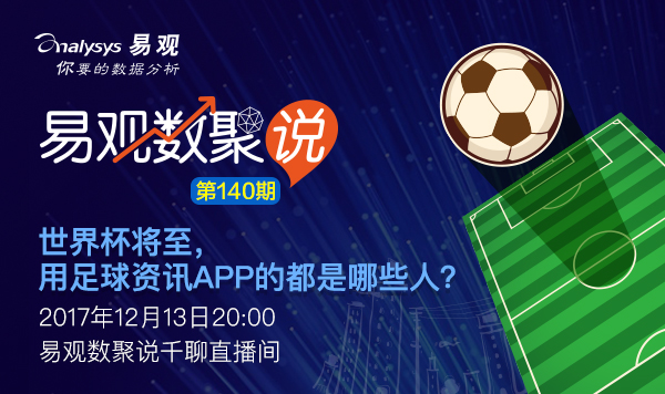 【数聚说140期】世界杯将至，用足球资讯APP的都是哪些人？