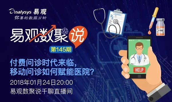 【数聚说145期】付费问诊时代来临，移动问诊如何赋能医院？