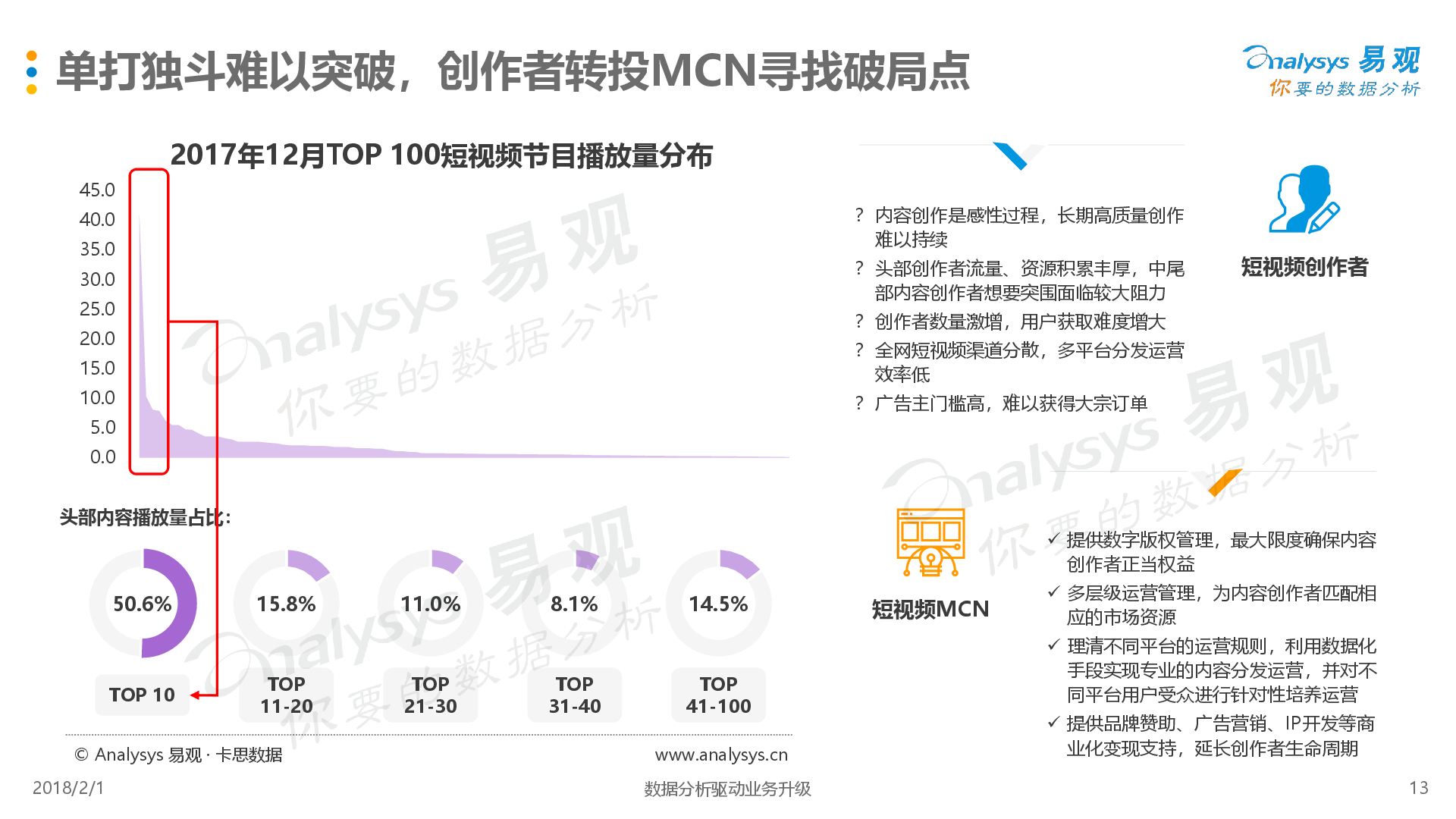 15174546943492017%E5%B9%B4%E4%B8%AD%E5%9B%BD%E7%9F%AD%E8%A7%86%E9%A2%91MCN%E8%A1%8C%E4%B8%9A%E5%8F%91%E5%B1%95%E7%99%BD%E7%9A%AE%E4%B9%A6_28915_13.jpg