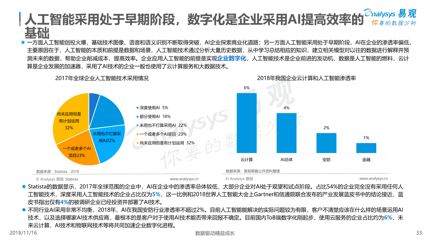 1542332753912-2018%E5%B9%B4%E4%B8%AD%E5%9B%BD%E4%BA%BA%E5%B7%A5%E6%99%BA%E8%83%BD%E5%BA%94%E7%94%A8%E5%B8%82%E5%9C%BA%E4%B8%93%E9%A2%98%E5%88%86%E6%9E%90.pdf_32.png