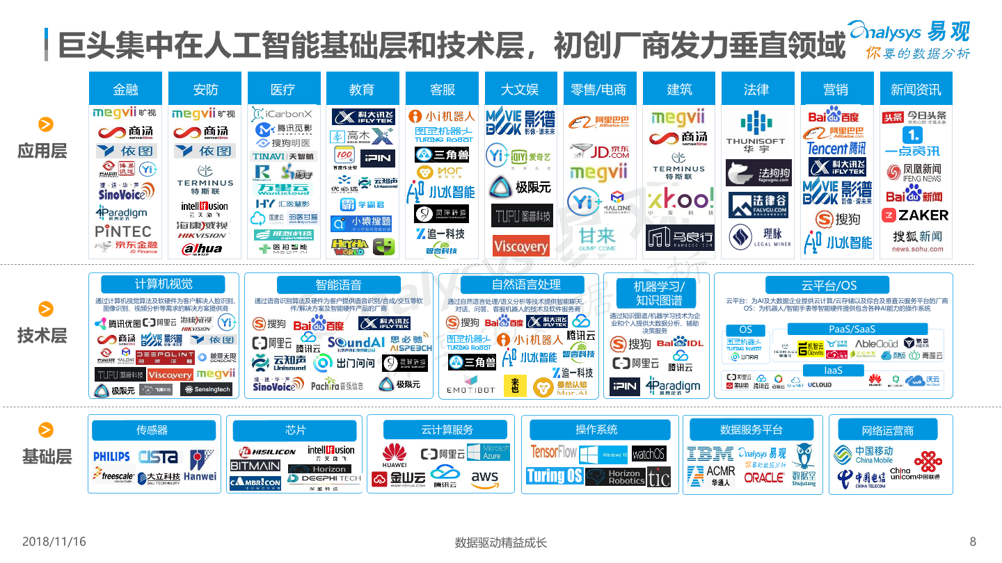 成语义尽什么_等什么君(3)