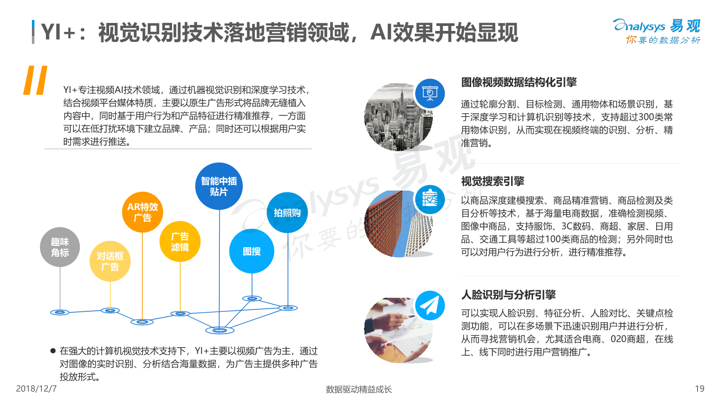 中国市场特性：移动端与社交电商适应