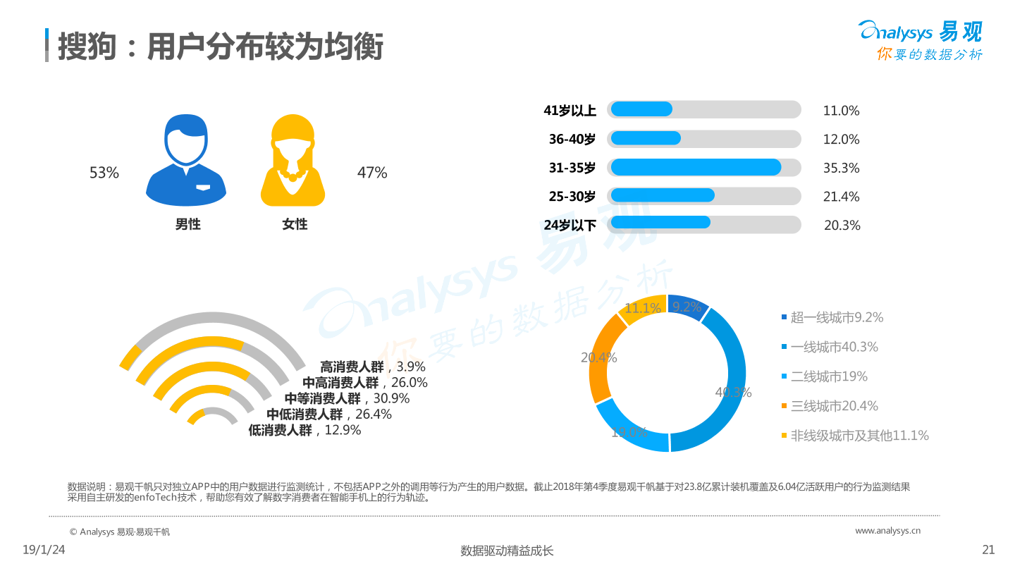1548312987007-%E4%B8%AD%E5%9B%BD%E7%AC%AC%E4%B8%89%E6%96%B9%E6%89%8B%E6%9C%BA%E8%BE%93%E5%85%A5%E6%B3%95%E5%B8%82%E5%9C%BA%E4%B8%93%E9%A2%98%E6%8A%A5%E5%91%8A2018-1.23-2.pdf_20.png