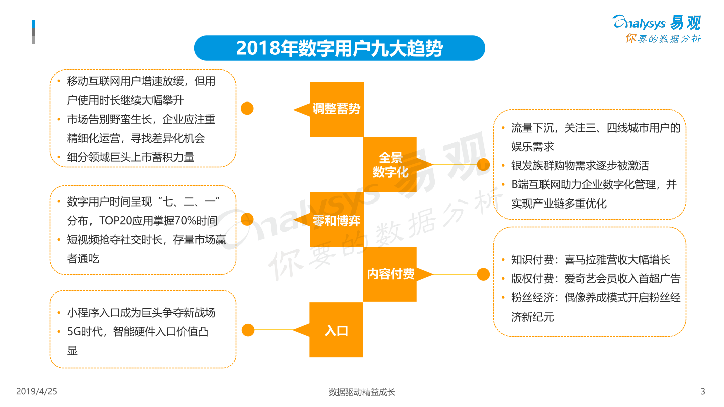 实战案例分析：教育类网站如何快速突破10万自然访客