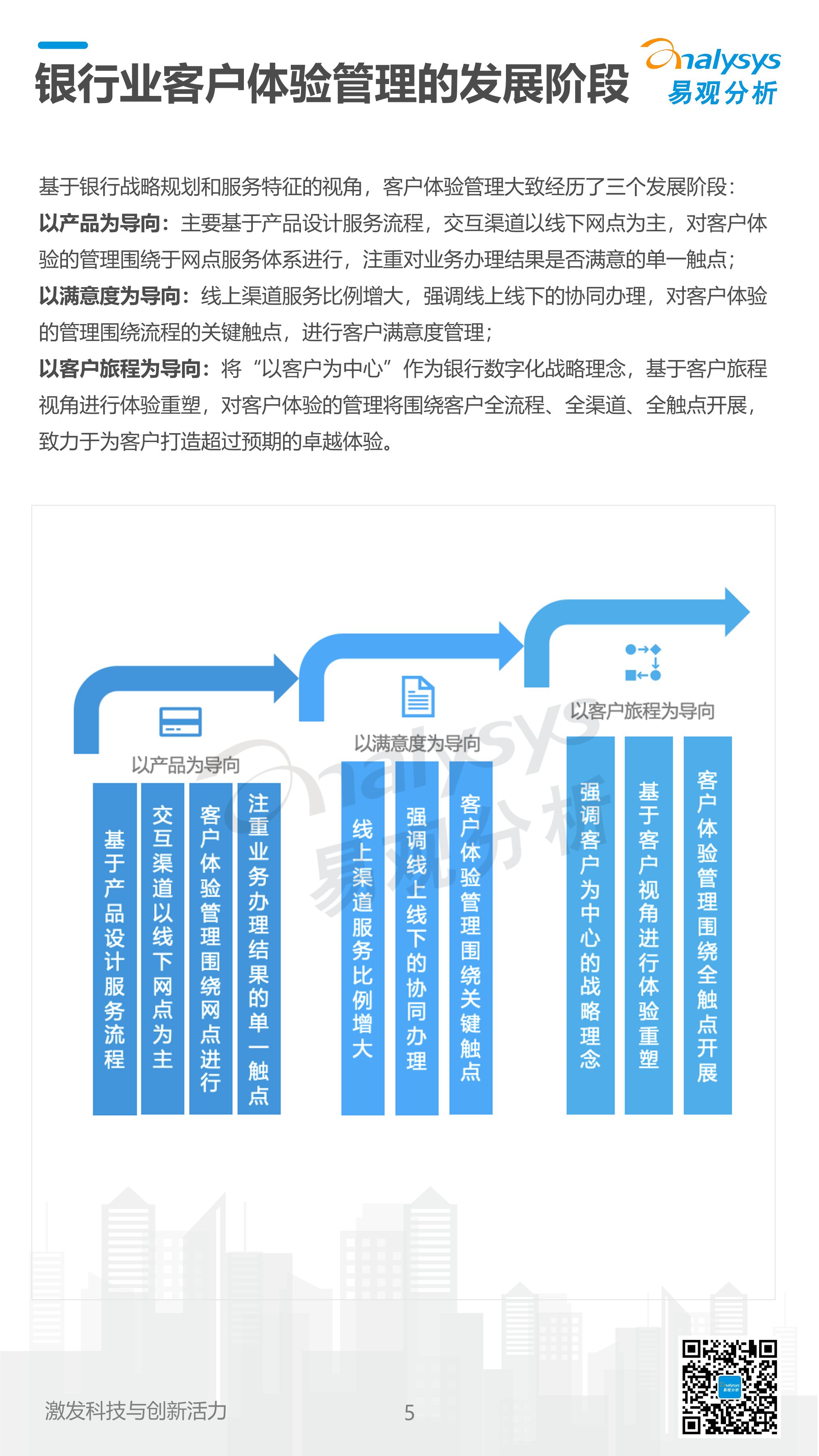 策略一：打造卓越客户体验以激发自然好评
