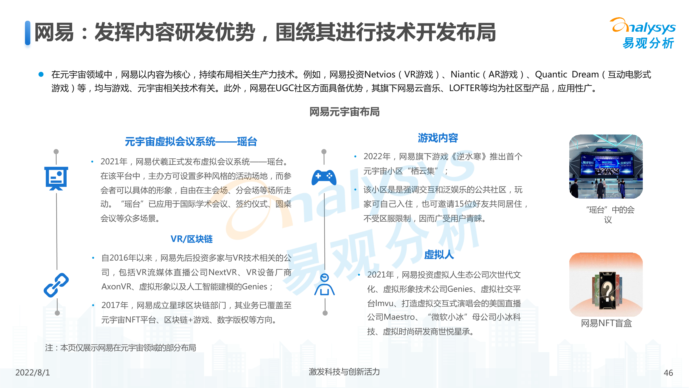 游戏元宇宙发展趋势展望分析-易观分析