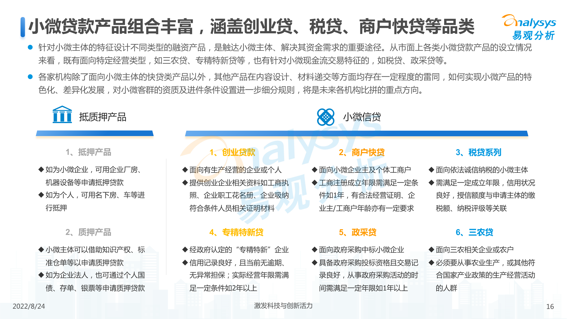 2022年中国小微信贷市场发展分析-易观分析