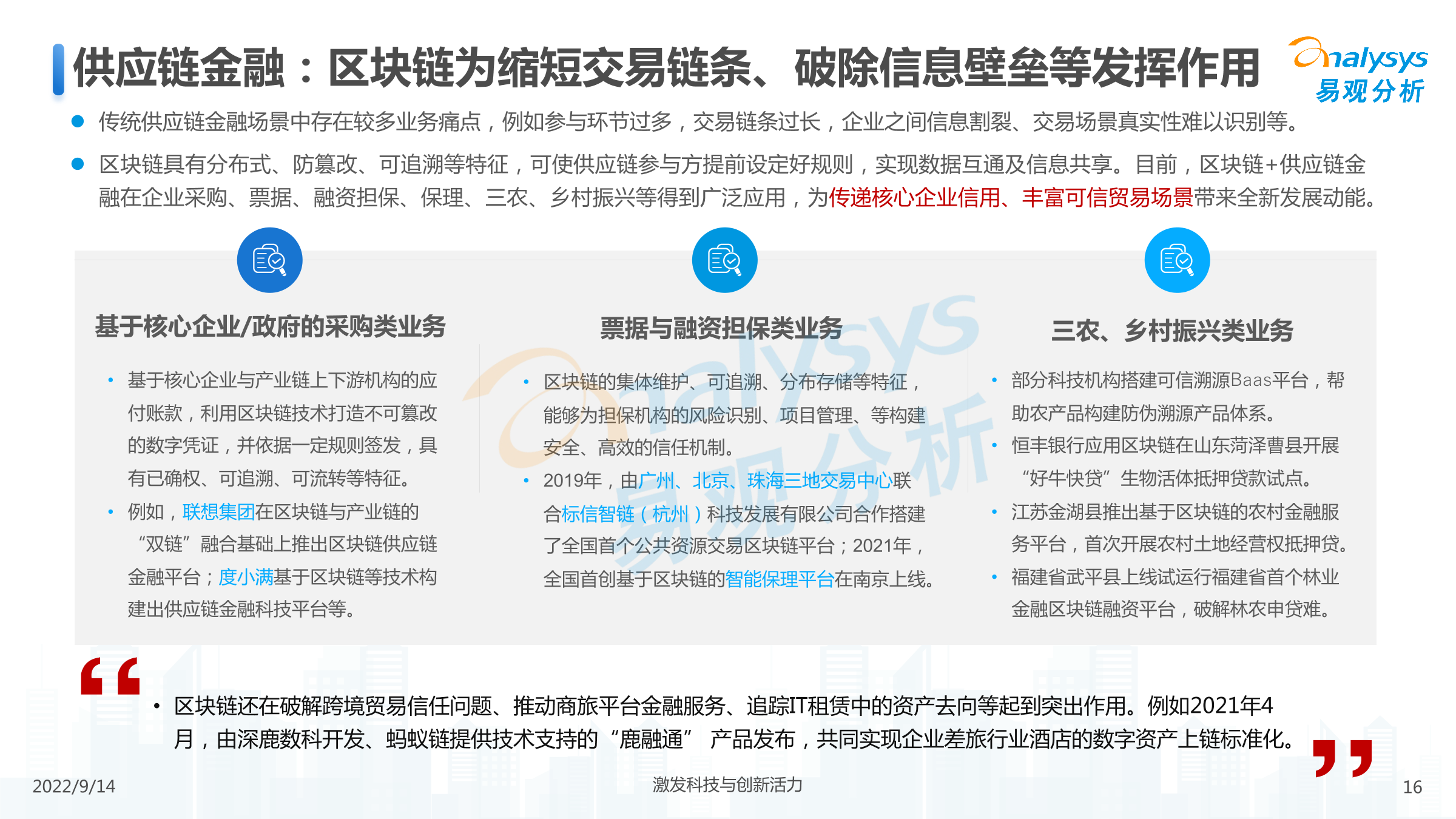 2022年区块链金融场景化应用专题分析-易观分析