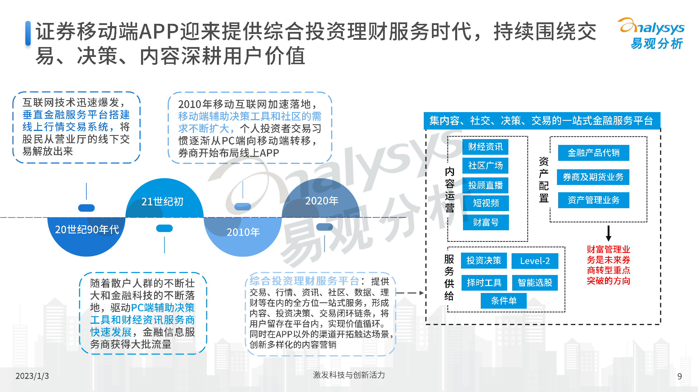 2022年中国证券类APP创新专题分析-易观分析