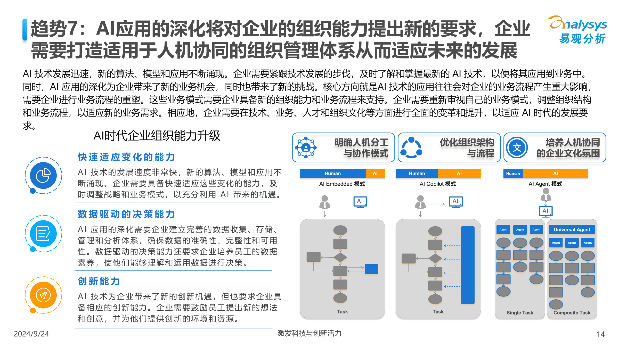 AI时代数字口碑与智能评价分析