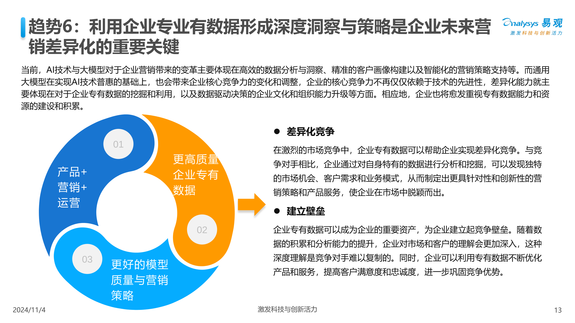 AIO投资预算与企业落地策略
