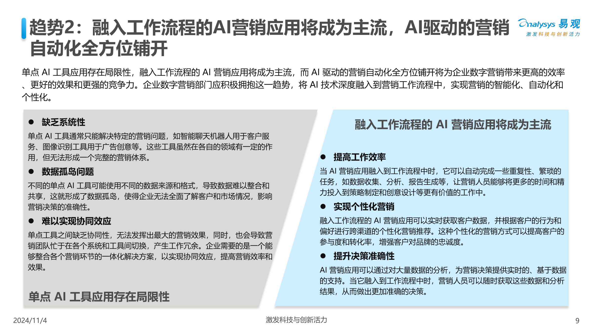 AIO投资预算与企业落地策略