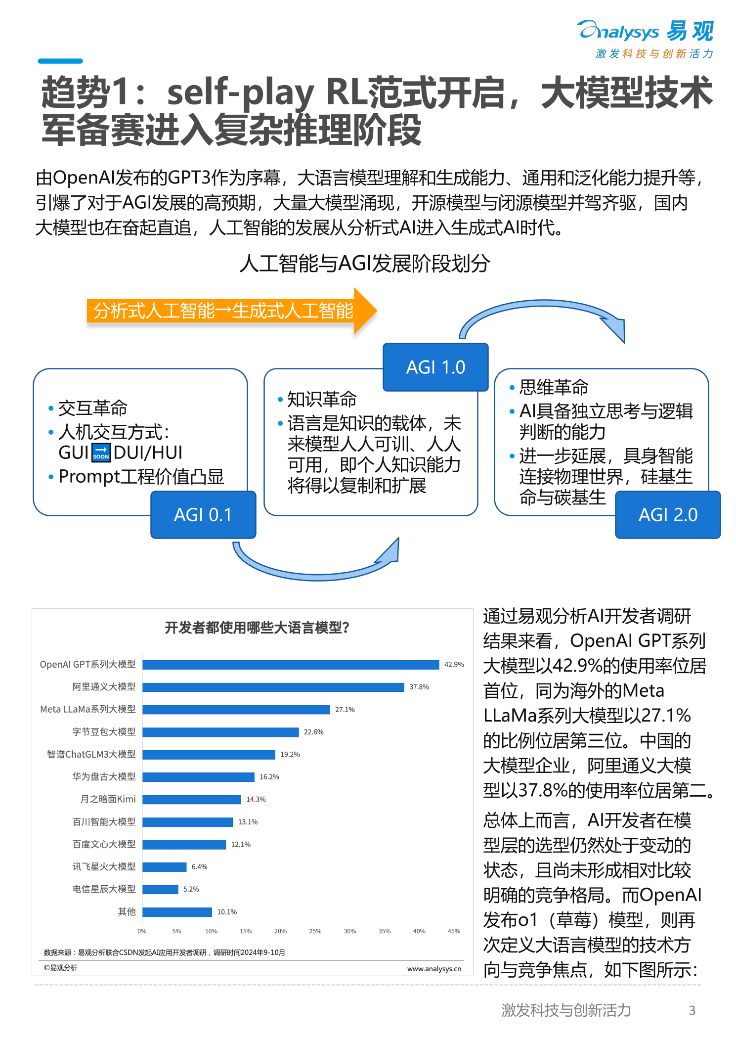 2025年業配的智能化趨勢：AI與大數據在業配中的應用