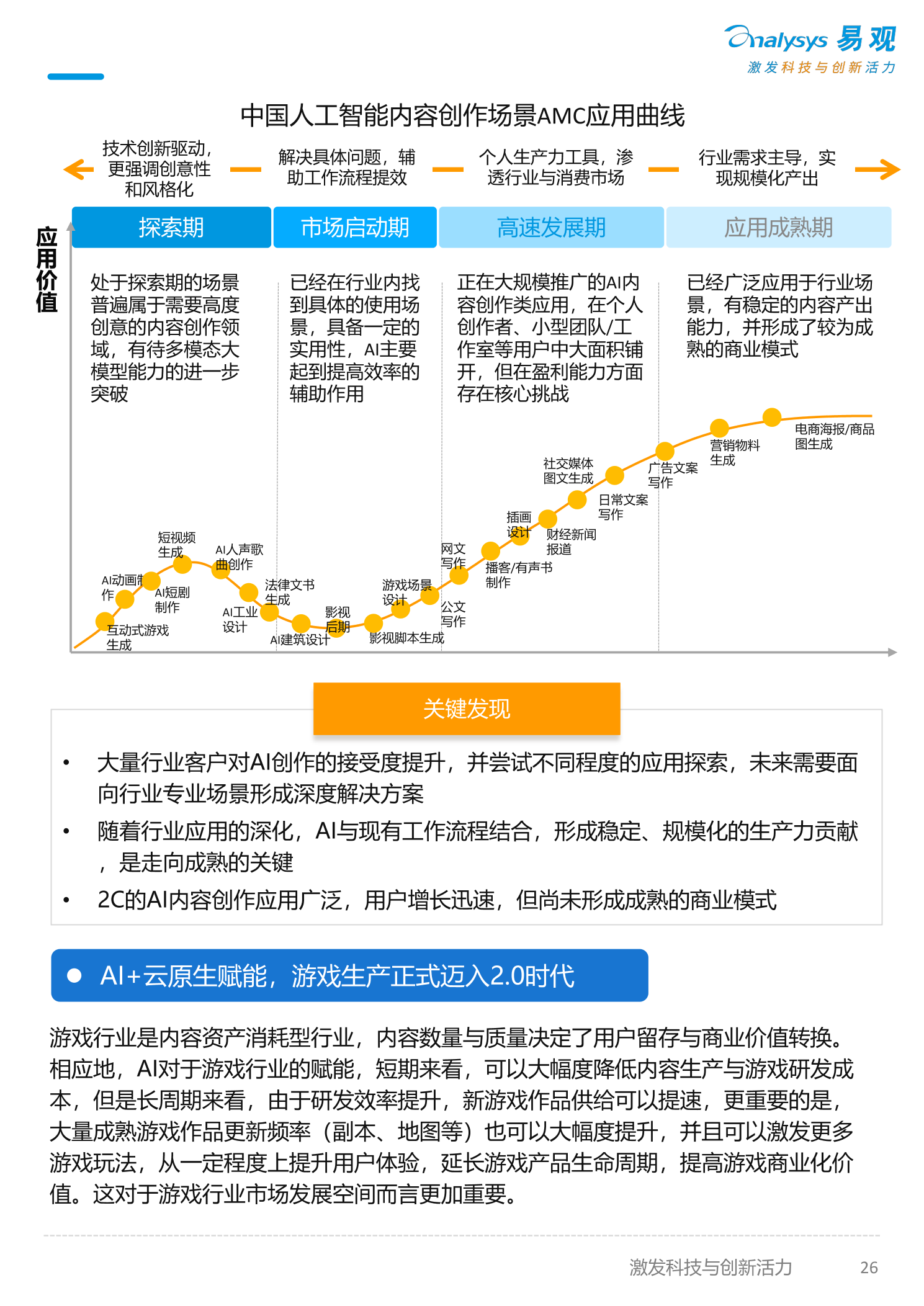 未來趨勢展望：人工智能、碳中和與跨境電商創新機遇