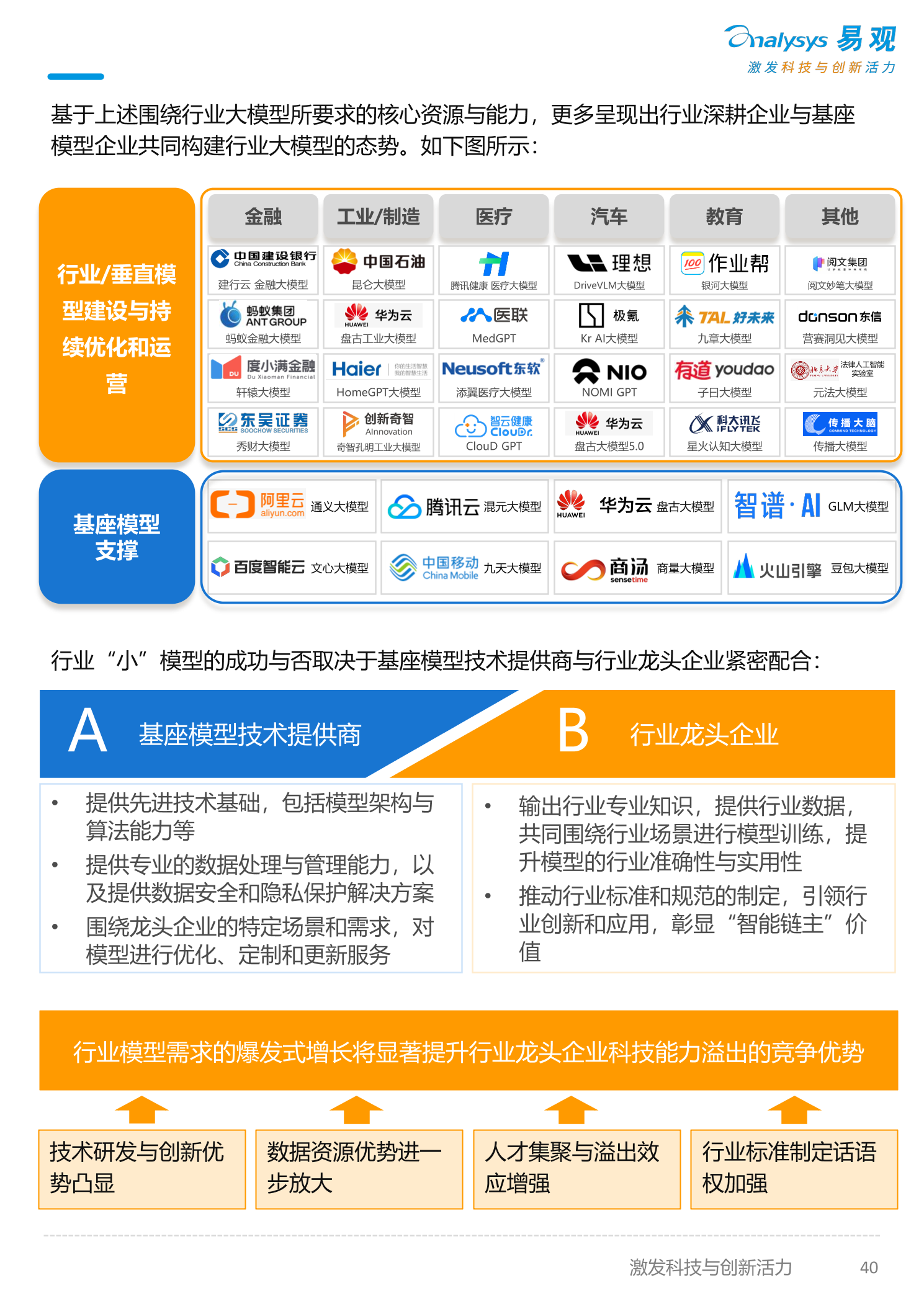 2025年業配的智能化趨勢：AI與大數據在業配中的應用