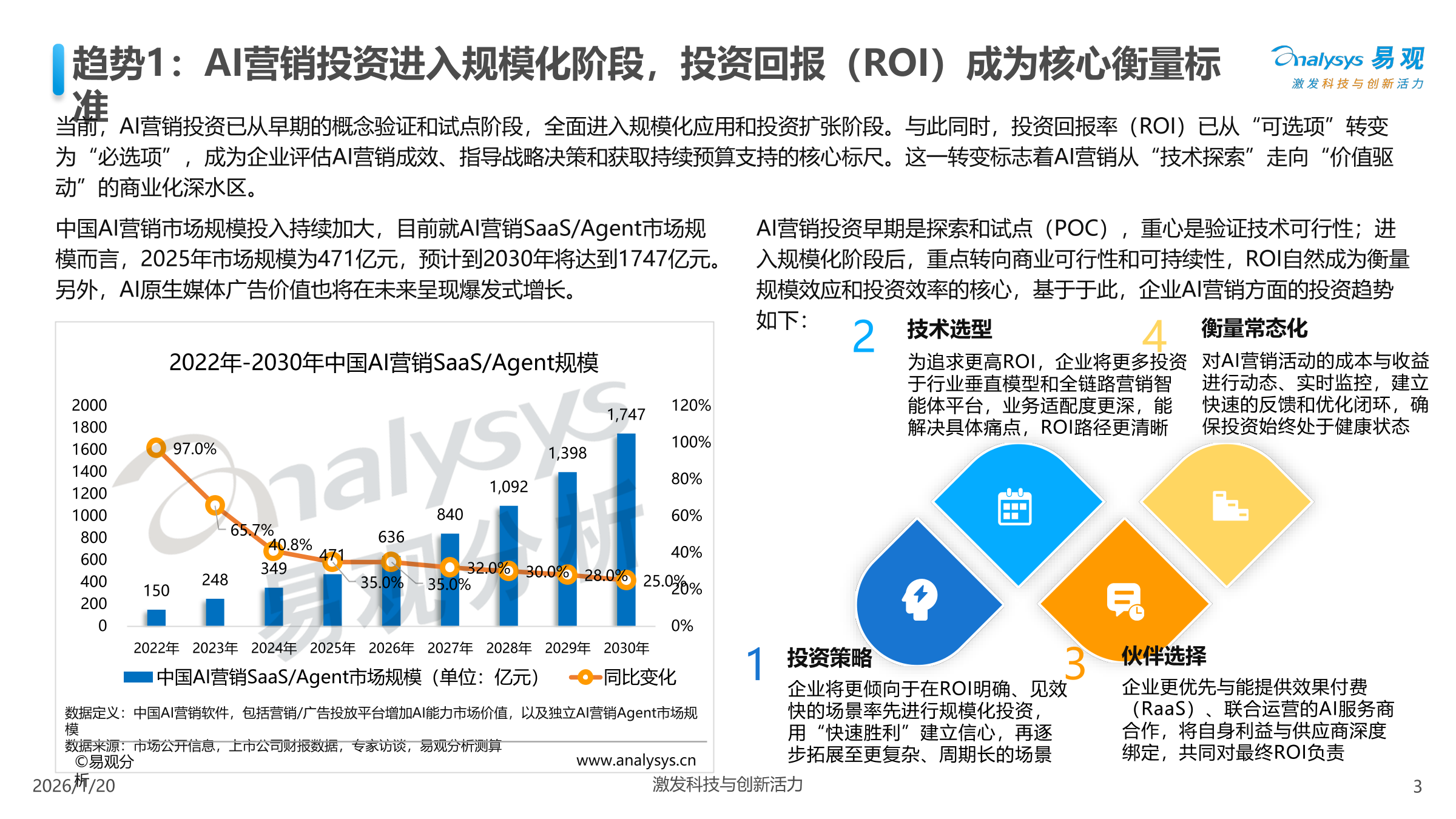中国市场背景下的AI营销本地化策略