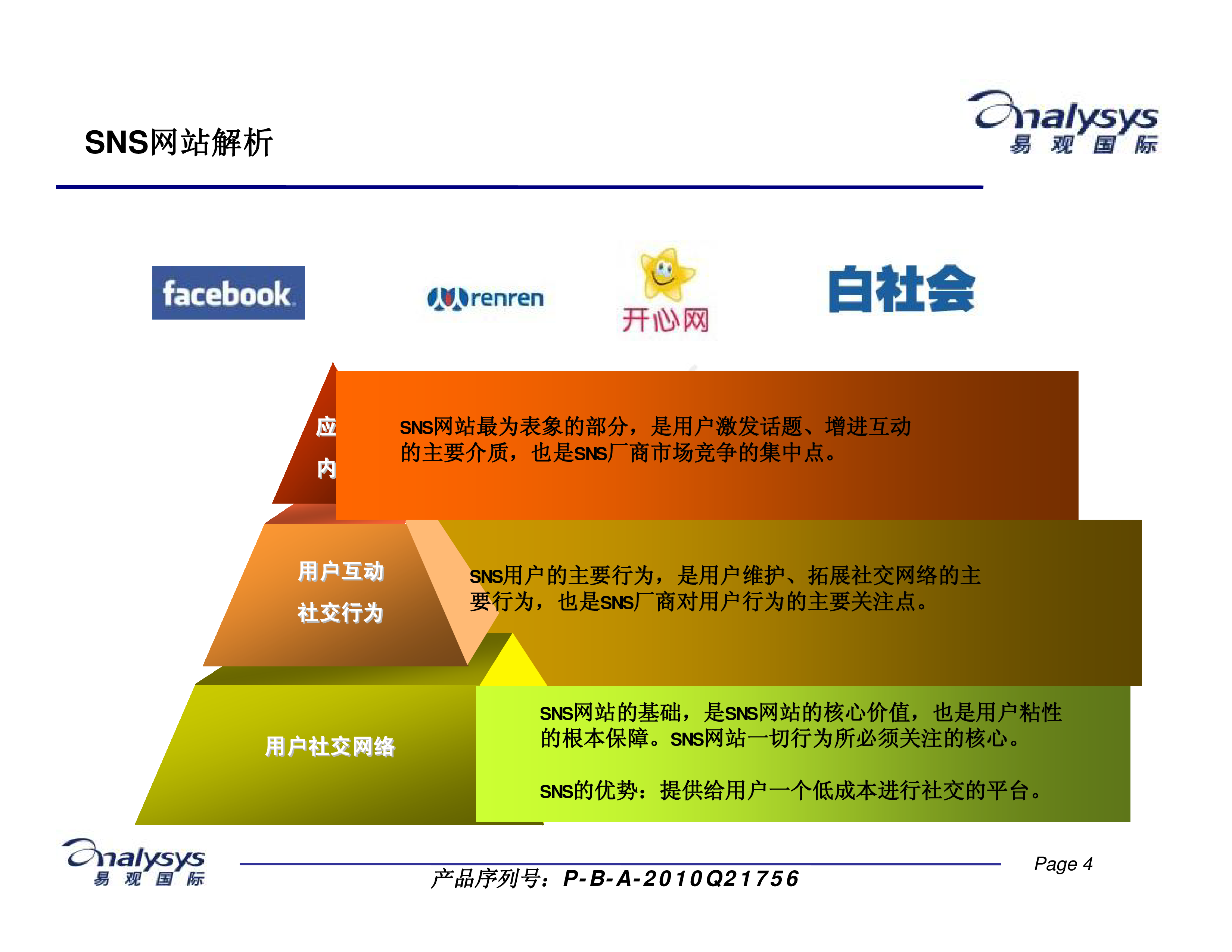 移动sns市场研究分析 易观分析 移动sns市场研究分析 易观分析
