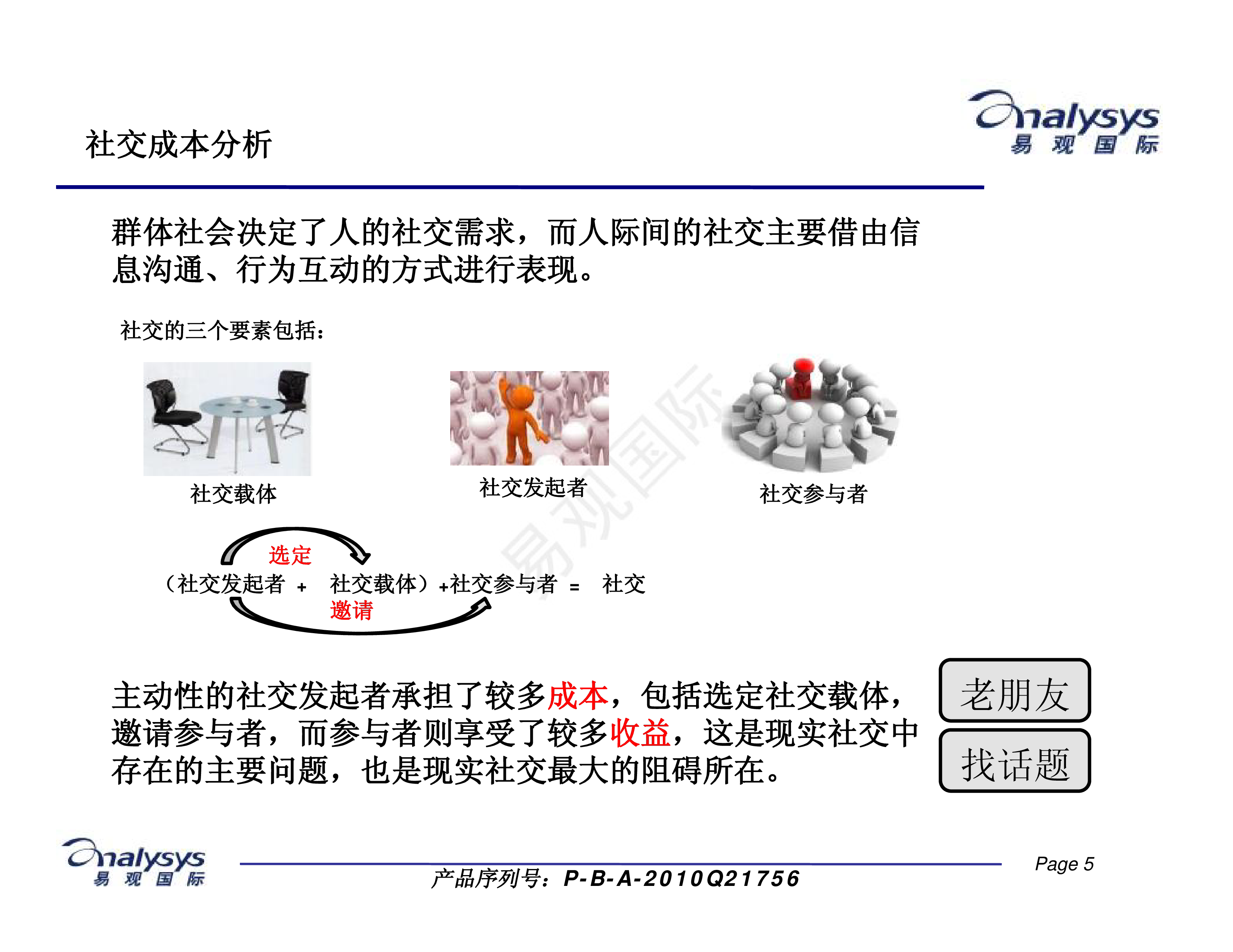 移动sns市场研究分析 易观分析 移动sns市场研究分析 易观分析