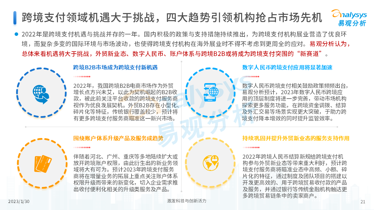 2022年中国跨境支付行业年度专题分析-易观分析