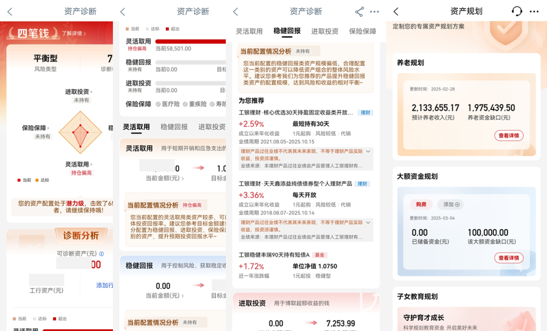 千帆聚焦|预计2025年财富管理市场增幅达13.6%，专业配置、生态融合与客户成长体系成三大支柱-图3