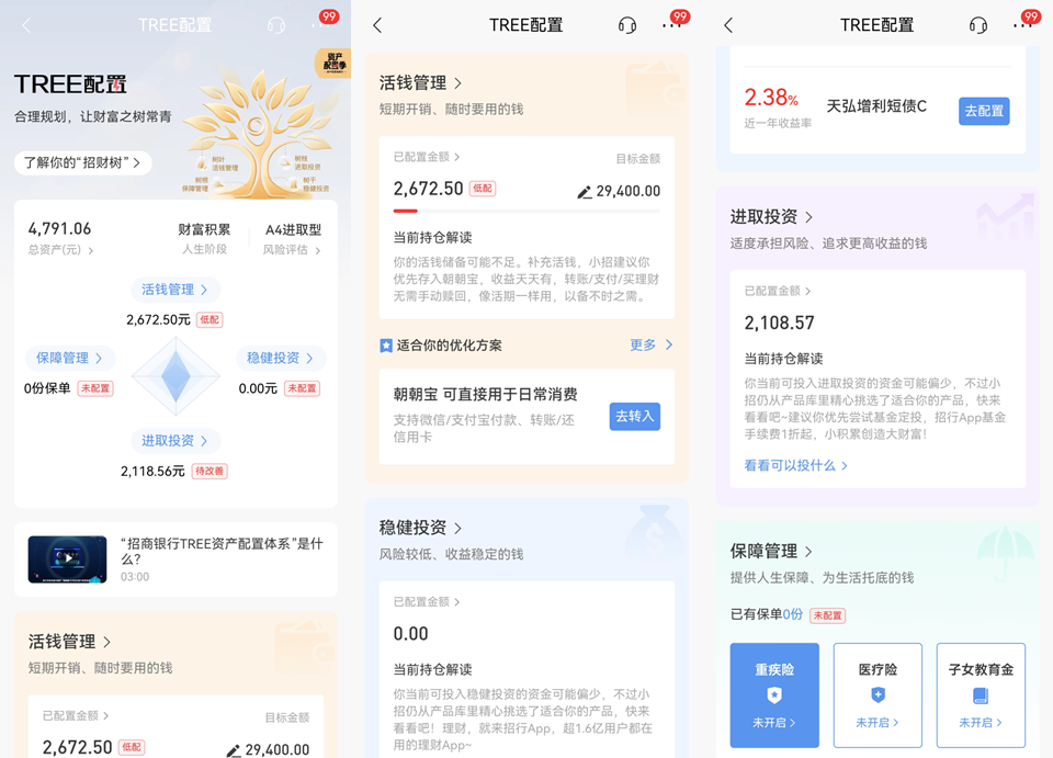 千帆聚焦|预计2025年财富管理市场增幅达13.6%，专业配置、生态融合与客户成长体系成三大支柱-图6