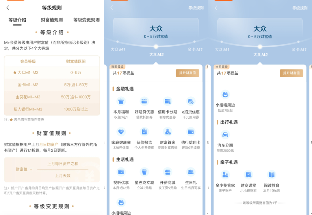 千帆聚焦|预计2025年财富管理市场增幅达13.6%，专业配置、生态融合与客户成长体系成三大支柱-图8