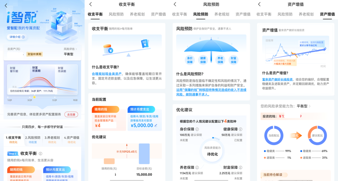 千帆聚焦|预计2025年财富管理市场增幅达13.6%，专业配置、生态融合与客户成长体系成三大支柱-图9