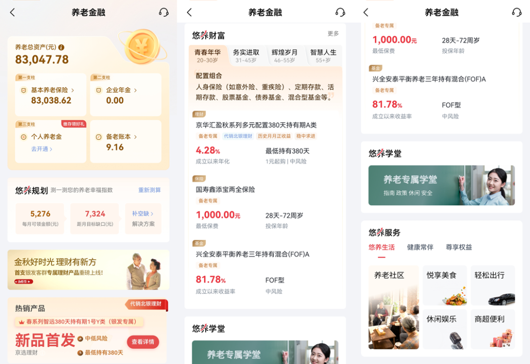 千帆聚焦|预计2025年财富管理市场增幅达13.6%，专业配置、生态融合与客户成长体系成三大支柱-图10