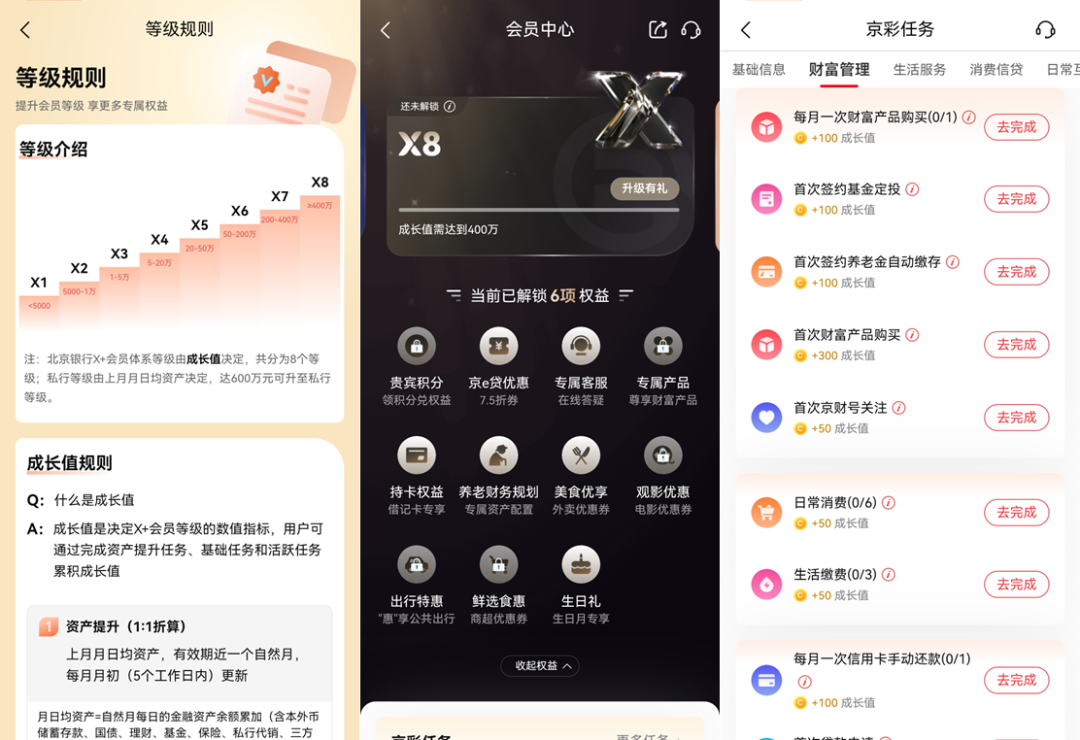 千帆聚焦|预计2025年财富管理市场增幅达13.6%，专业配置、生态融合与客户成长体系成三大支柱-图11