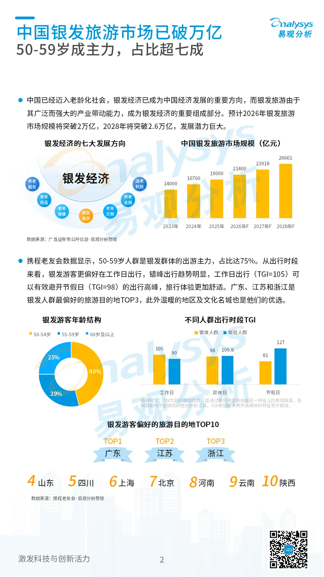 从 