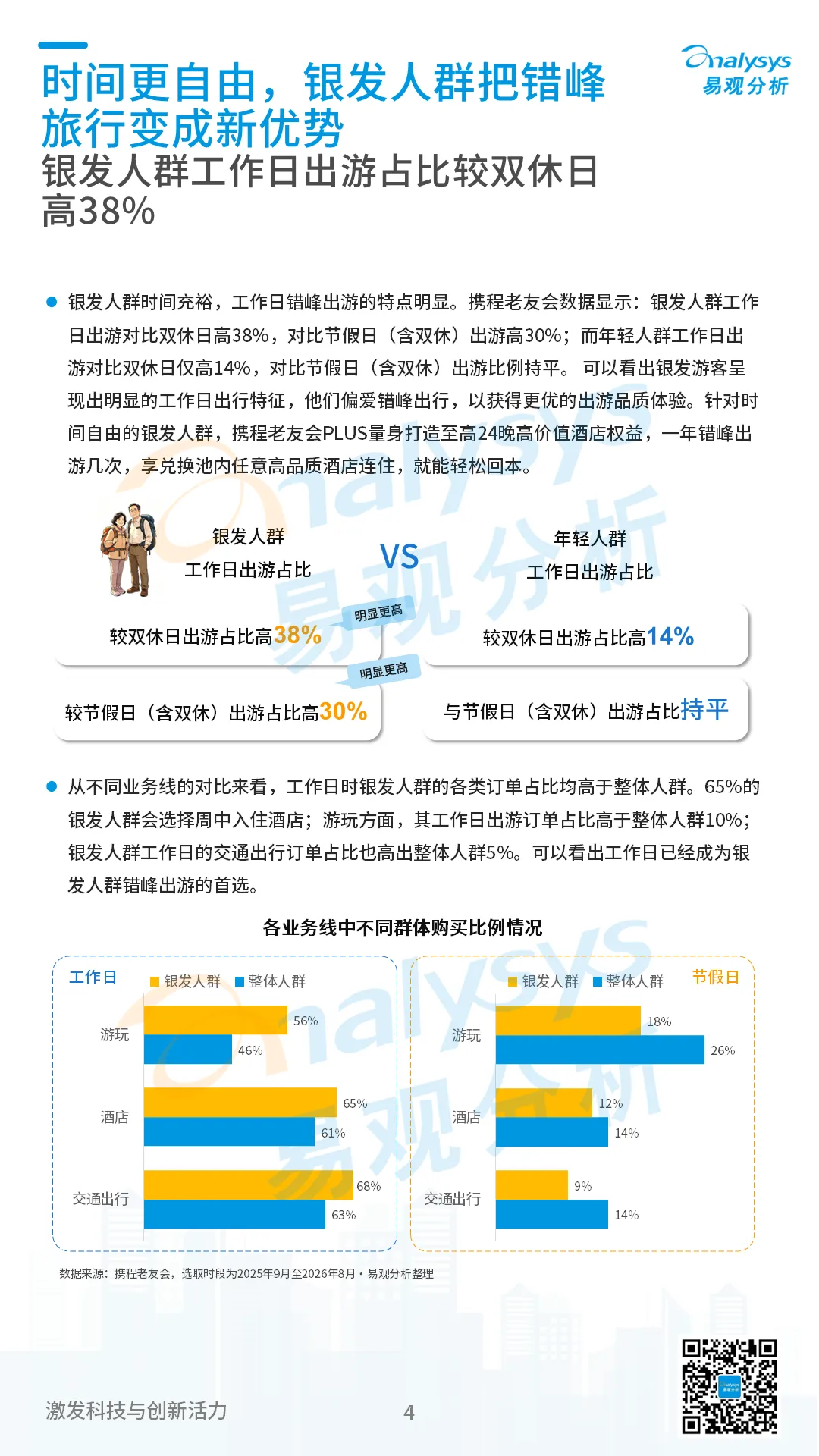 从 