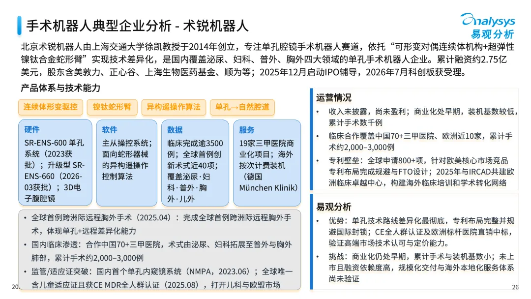 中国医疗行业具身应用市场分析报告2026-图26