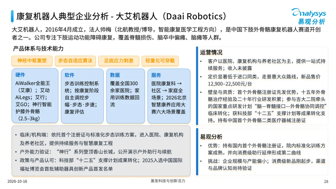 中国医疗行业具身应用市场分析报告2026-图28